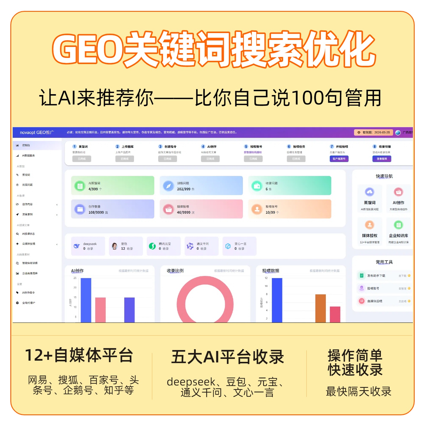 合肥GEO推广